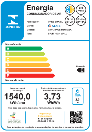 SELO-31209