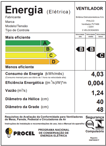 selo-32525