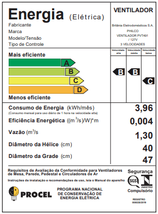 selo-32526