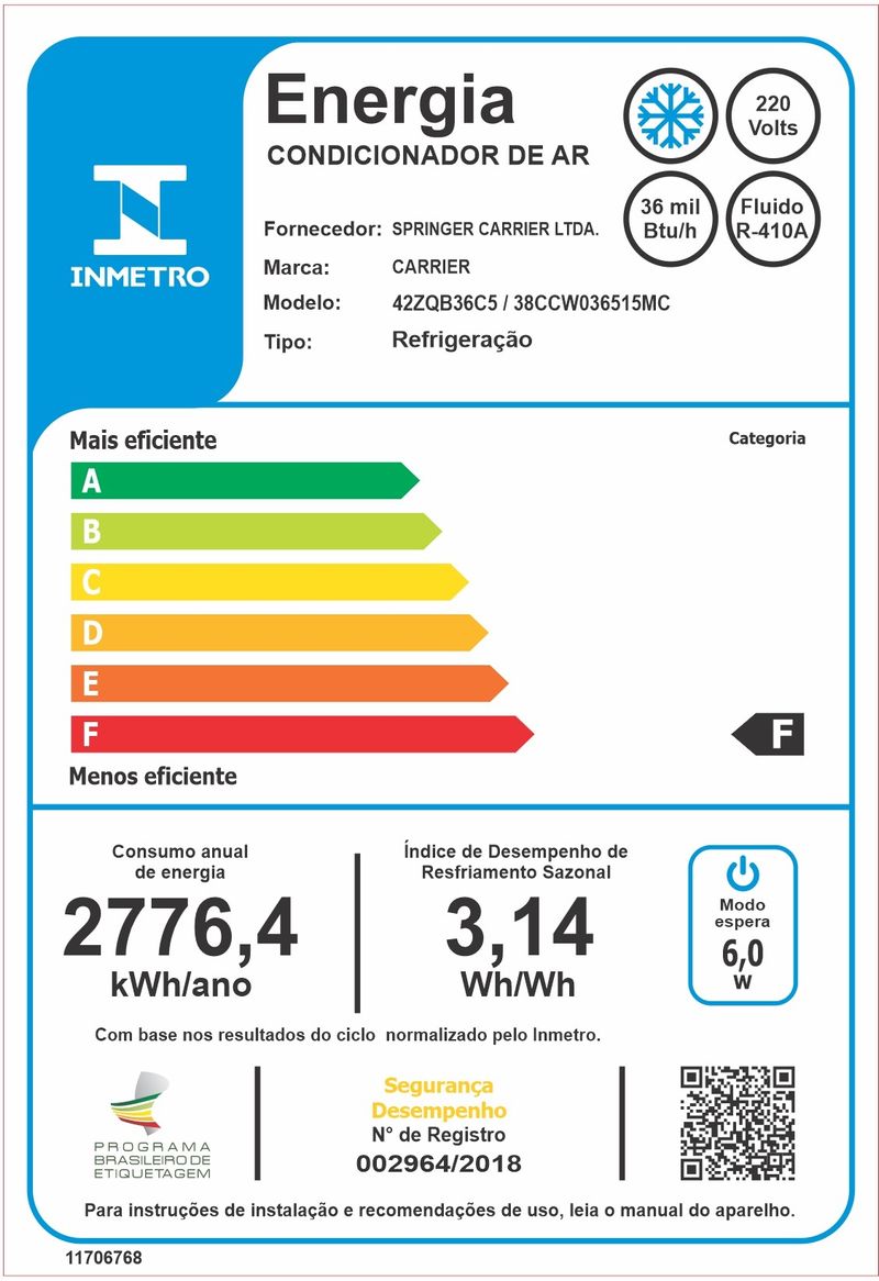 SELO-33742