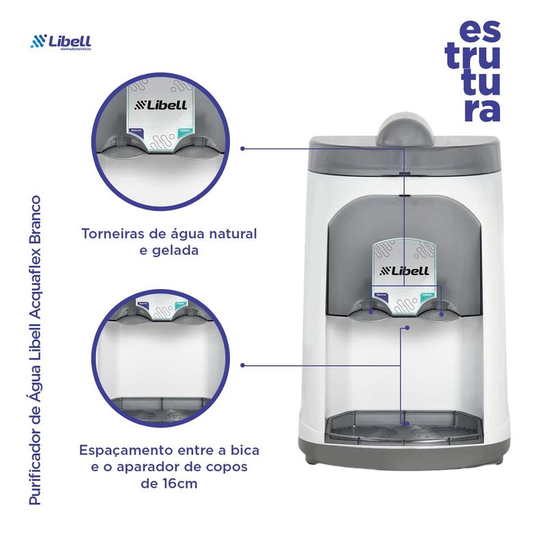 Acquaflex3