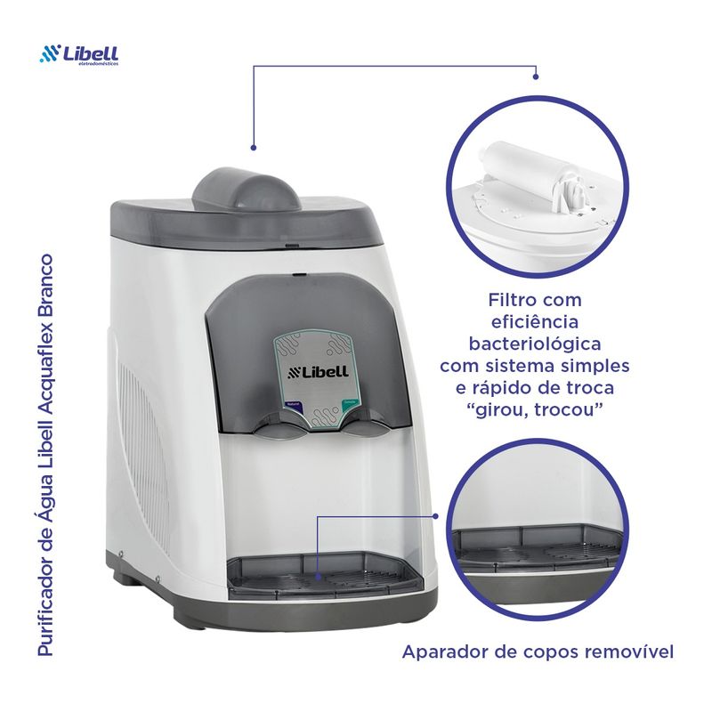 Acquaflex4