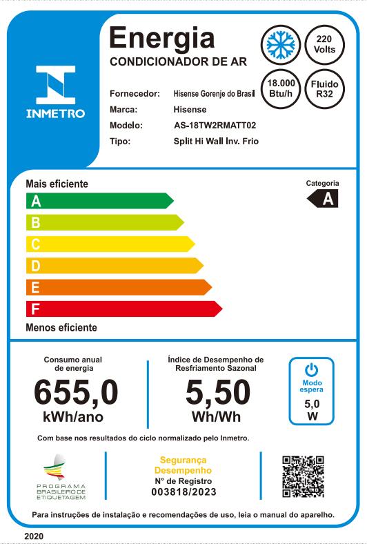 KIT-36206
