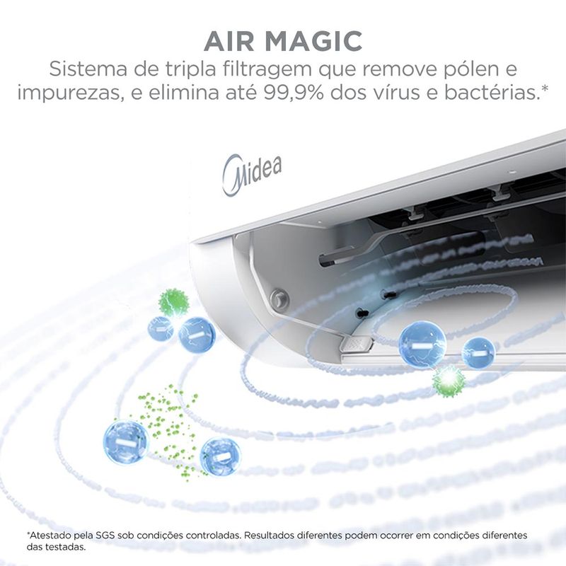 ar-condicionado-midea-air-ecomaster-inverter-10.jpg