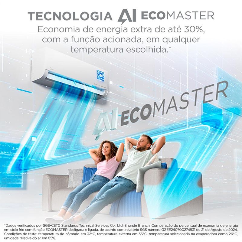 ar-condicionado-midea-air-ecomaster-inverter-8.jpg