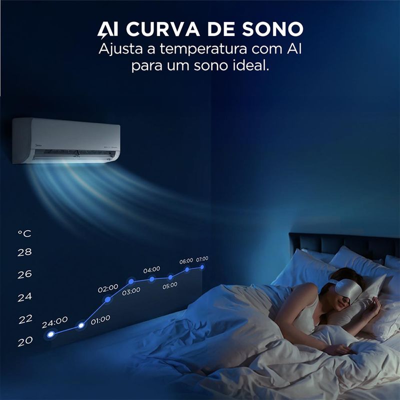 ar-condicionado-midea-air-ecomaster-inverter-9.jpg