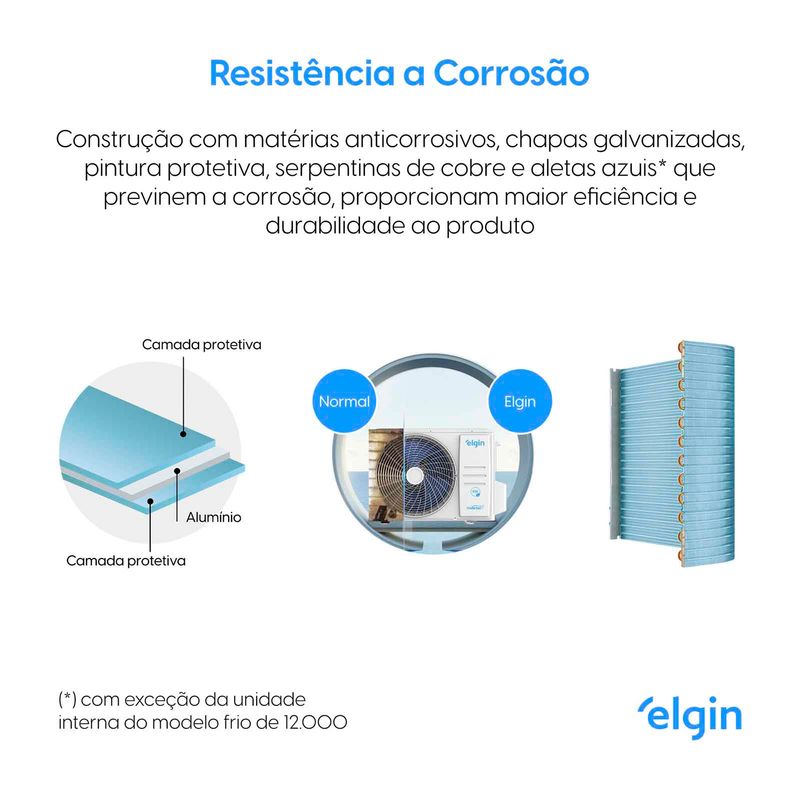 lam-ar-condicionado-elgin-eco-connect-3